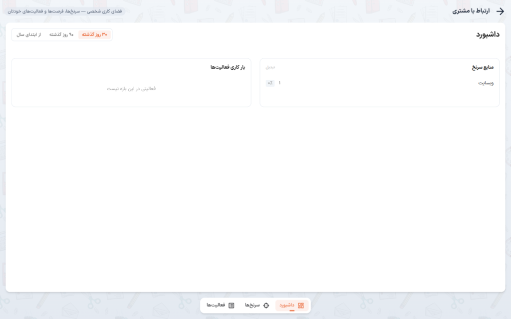 داشبورد نمای شخصی برای کارشناس سرنخ — نشان فضای کاری شخصی و نبود کارتهای معاملات