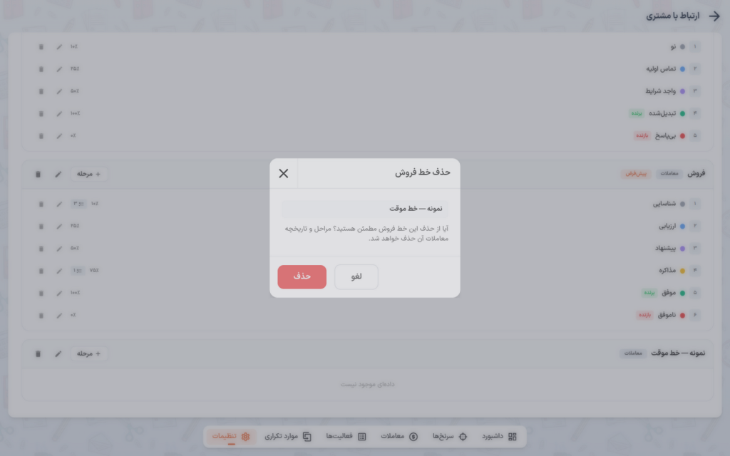 پنجرهٔ تأیید حذف خط فروش